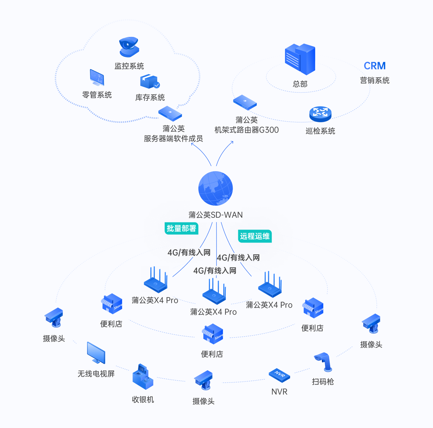 边缘计算通信加密：守护数据安全的智能捷径，让便捷与安心兼得